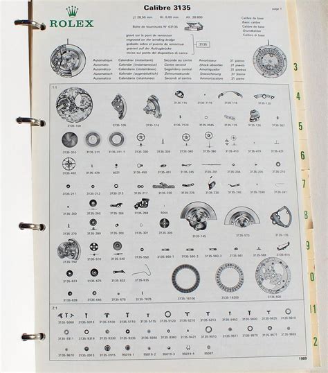 factory rolex dial|rolex parts catalog.